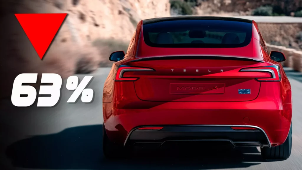 Las ventas de Tesla caen en Europa